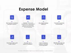 Expense model strategic alliances ppt powerpoint presentation summary