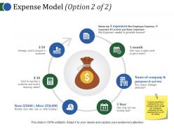 Expense model template 2 powerpoint slide