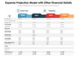 Expense projection model with other financial details