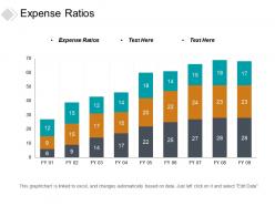 expense_ratios_ppt_powerpoint_presentation_slides_graphics_pictures_cpb_Slide01