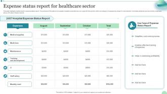 Expense Status Report For Healthcare Sector