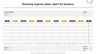 Expense Status Report Powerpoint Ppt Template Bundles Professionally Ideas