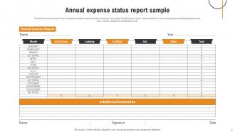 Expense Status Report Powerpoint Ppt Template Bundles Multipurpose Ideas