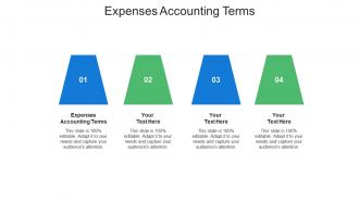 Expenses accounting terms ppt powerpoint presentation gallery slides cpb
