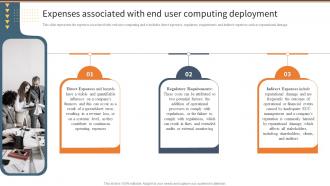 Expenses Associated With End User Computing Deployment EUC