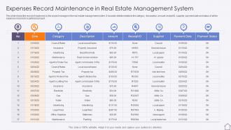 Expenses Record Maintenance In Real Estate Management System