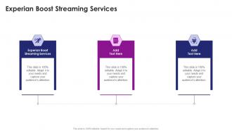 Experian Boost Streaming Services In Powerpoint And Google Slides Cpb