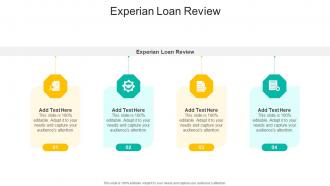Experian Loan Review In Powerpoint And Google Slides Cpb