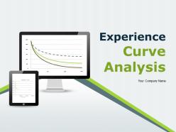 Experience Curve Analysis PowerPoint Presentation Slides