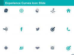 Experience Curves Powerpoint Presentation Slides