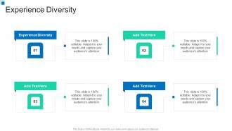 Experience Diversity In Powerpoint And Google Slides Cpb