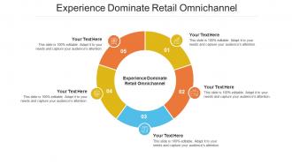 Experience Dominate Retail Omnichannel Ppt Powerpoint Presentation Summary Microsoft Cpb