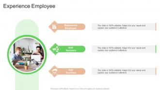 Experience Employee In Powerpoint And Google Slides Cpb