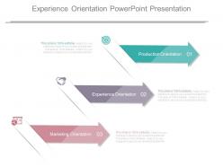 Experience orientation powerpoint presentation