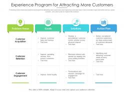 Experience program for attracting more customer