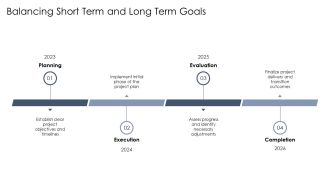 Experience Projects Benefits Realization And Knowledge Transfer PPT Sample AT Graphical Images