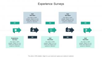 Experience Surveys In Powerpoint And Google Slides Cpb