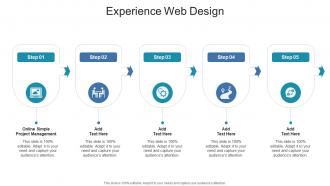 Experience Web Design In Powerpoint And Google Slides Cpb