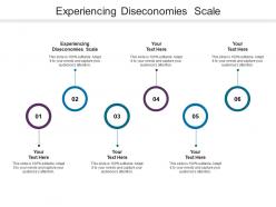 Experiencing diseconomies scale ppt powerpoint presentation gallery format ideas cpb