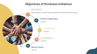 Experiencing Kindness Changes Everything PPT Template AT Idea Compatible