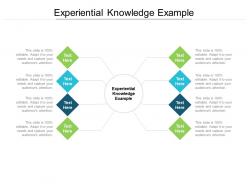 Experiential knowledge example ppt powerpoint presentation infographic template format ideas cpb