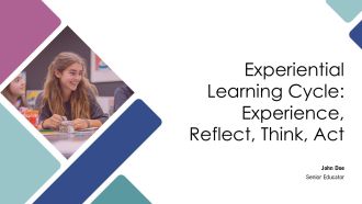 Experiential Learning Cycle Experience Reflect Think Act PPT Graphics AT