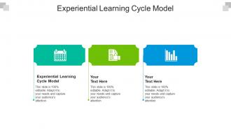 Experiential learning cycle model ppt powerpoint presentation inspiration show cpb