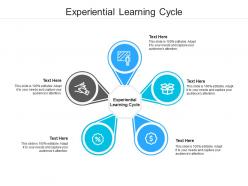 Experiential learning cycle ppt powerpoint presentation infographic template outline cpb