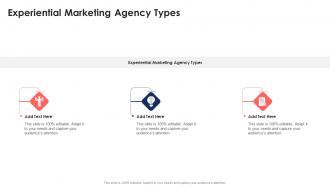 Experiential Marketing Agency Types In Powerpoint And Google Slides Cpb
