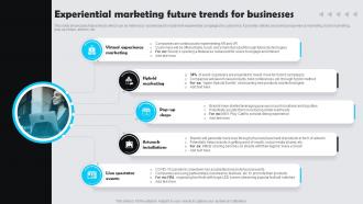 Experiential Marketing Future Trends For Businesses Customer Experience Marketing Guide