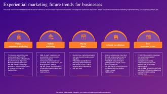 Experiential Marketing Future Trends For Businesses Increasing Brand Outreach Through Experiential MKT SS V