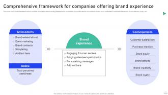 Experiential Marketing Guide Comprehensive Framework For Companies Offering Brand Experience
