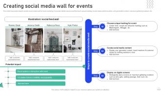 Experiential Marketing Guide Creating Social Media Wall For Events