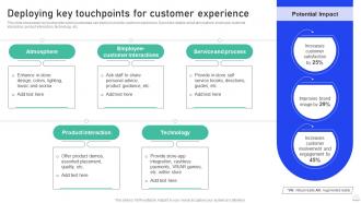 Experiential Marketing Guide Deploying Key Touchpoints For Customer Experience