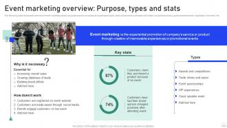 Experiential Marketing Guide Event Marketing Overview Purpose Types And Stats
