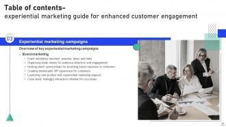 Experiential Marketing Guide For Enhanced Customer Engagement Complete Deck MKT CD