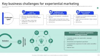 Experiential Marketing Guide Key Business Challenges For Experiential Marketing