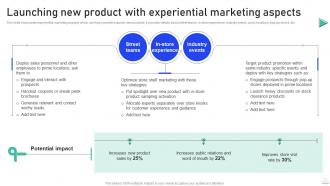 Experiential Marketing Guide Launching New Product With Experiential Marketing Aspects