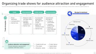 Experiential Marketing Guide Organizing Trade Shows For Audience Attraction And Engagement