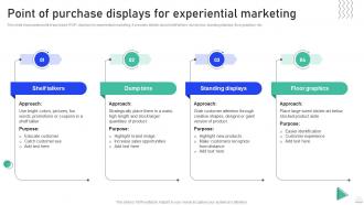 Experiential Marketing Guide Point Of Purchase Displays For Experiential Marketing