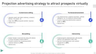 Experiential Marketing Guide Projection Advertising Strategy To Attract Prospects Virtually