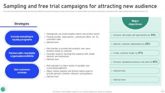 Experiential Marketing Guide Sampling And Free Trial Campaigns For Attracting New Audience