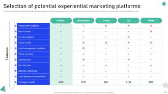 Experiential Marketing Guide Selection Of Potential Experiential Marketing Platforms