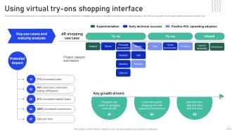 Experiential Marketing Guide Using Virtual Try Ons Shopping Interface