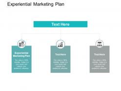 Experiential marketing plan ppt powerpoint presentation professional microsoft cpb