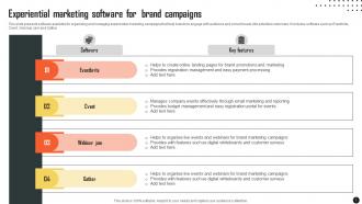 Experiential Marketing Software For Brand Campaigns