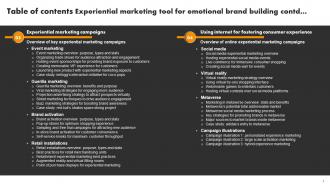 Experiential Marketing Tool For Emotional Brand Building Powerpoint Presentation Slides MKT CD V Template Colorful