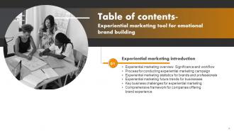 Experiential Marketing Tool For Emotional Brand Building Powerpoint Presentation Slides MKT CD V Idea Colorful