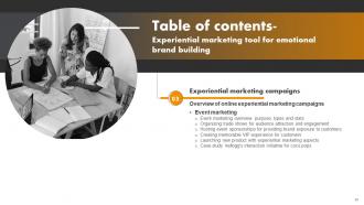 Experiential Marketing Tool For Emotional Brand Building Powerpoint Presentation Slides MKT CD V Designed Colorful