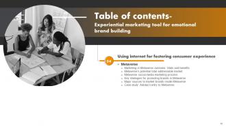 Experiential Marketing Tool For Emotional Brand Building Powerpoint Presentation Slides MKT CD V Appealing Impressive